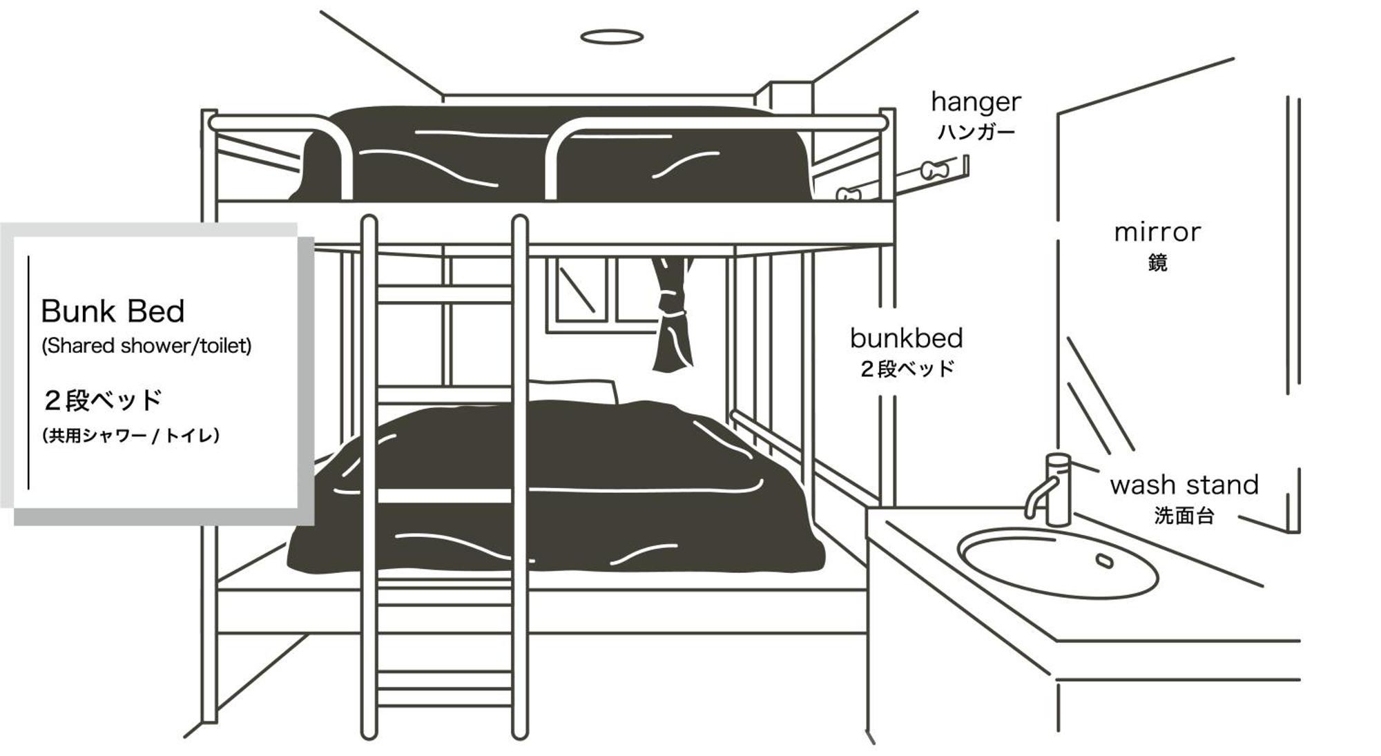 Bunk Bed Room with Shared Bathroom